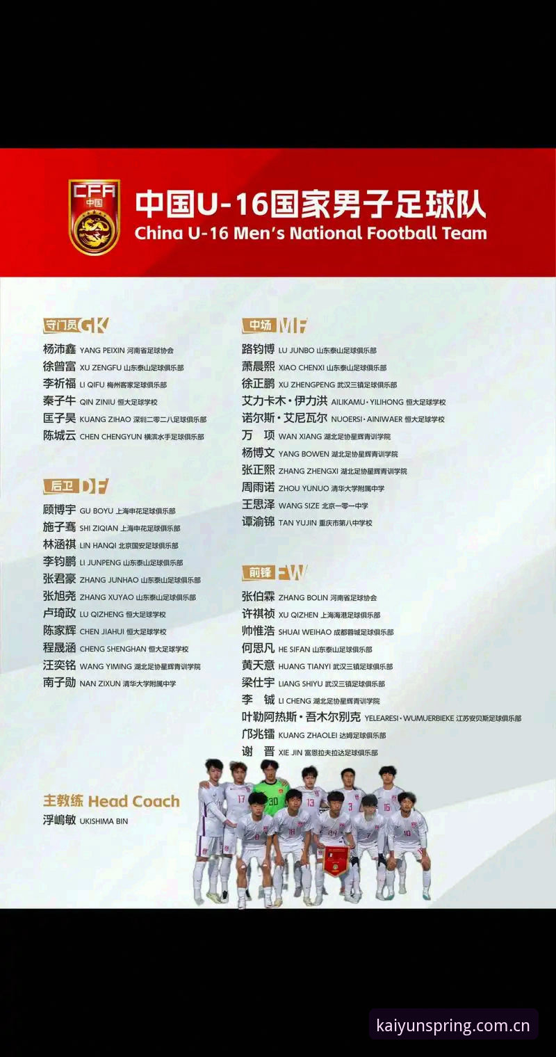 开云官网入口 世界杯扩军66队必备知识:中国男足重返舞台的机遇与挑战